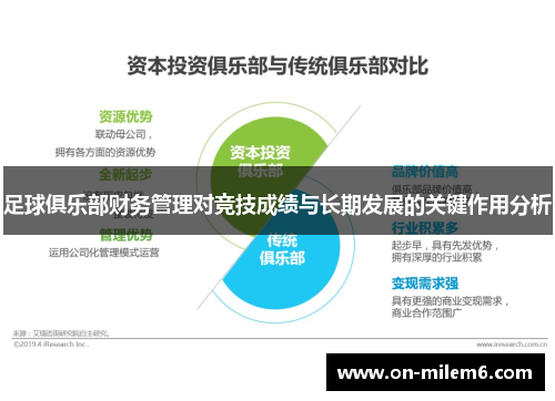 足球俱乐部财务管理对竞技成绩与长期发展的关键作用分析