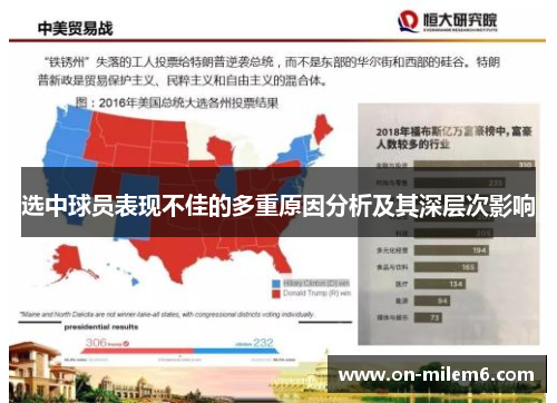 选中球员表现不佳的多重原因分析及其深层次影响