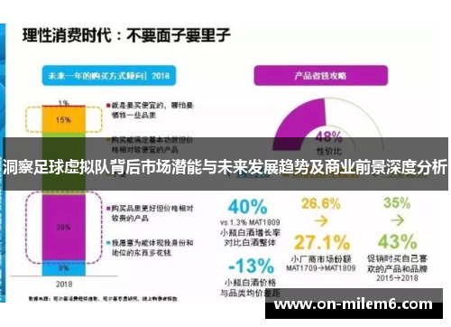 洞察足球虚拟队背后市场潜能与未来发展趋势及商业前景深度分析 洞察足球虚拟队背后市场潜能与未来发展趋势及商业前景深度分析